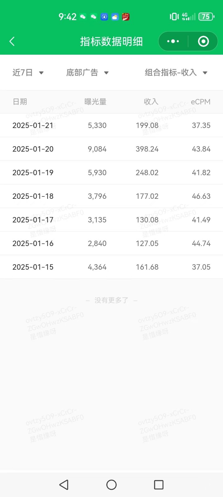 AI+公众号写情感短文，每天200+流量主收益，已稳定一年之久-陈泽网创-资源网-最新项目分享网