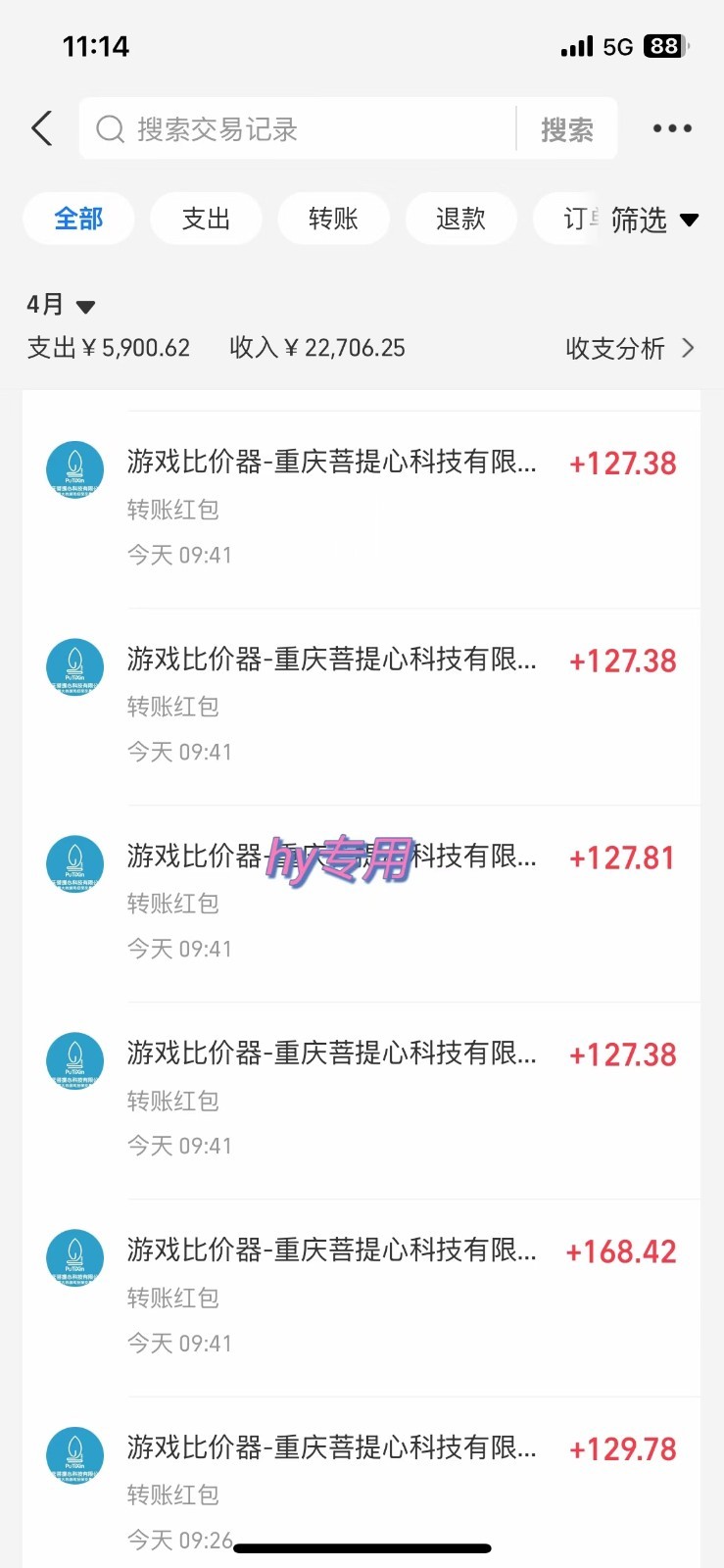 游戏搬砖项目，每天收益千元，全自动挂机可矩阵放大-陈泽网创-资源网-最新项目分享网