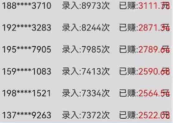 图片[1]-字母输入，5秒一单，单日收益轻松300+-陈泽网创-资源网-最新项目分享网
