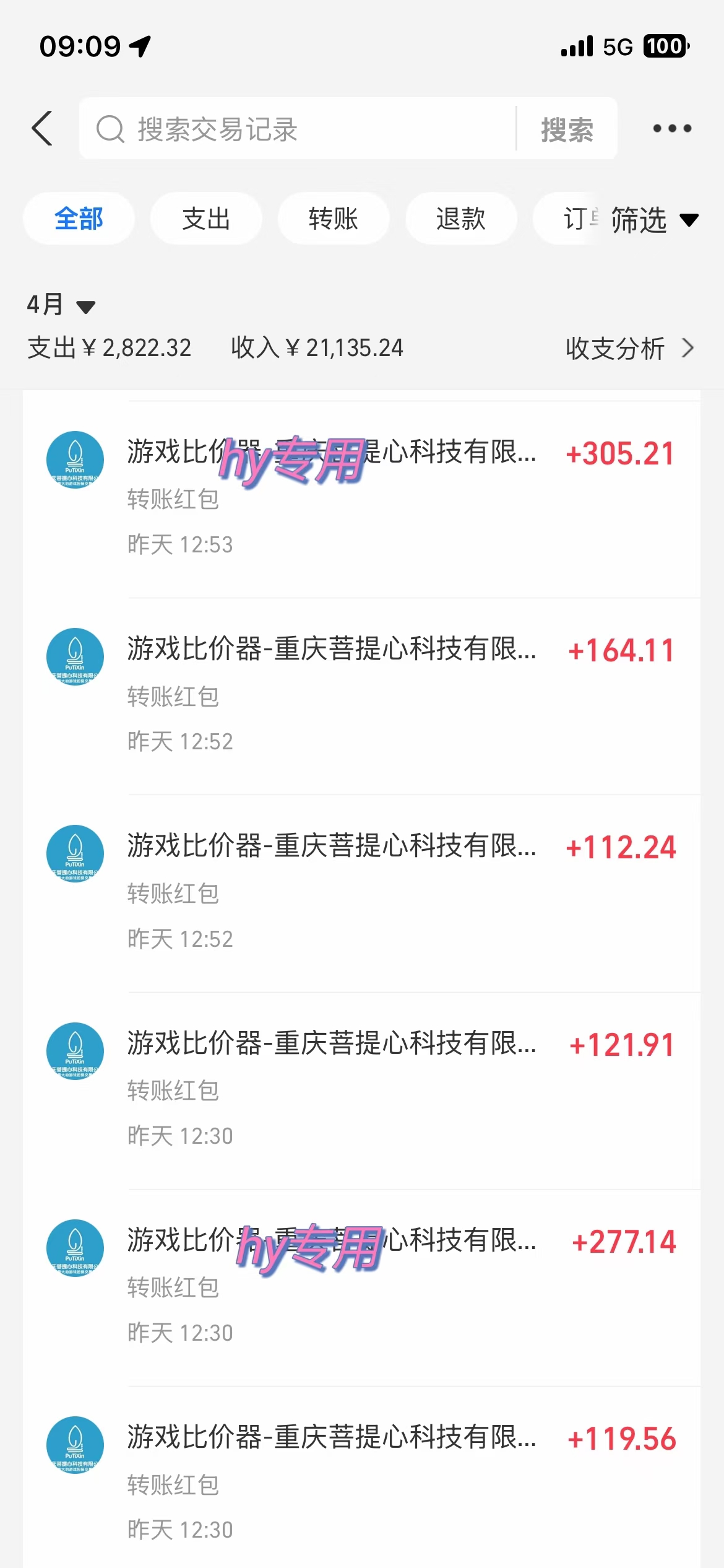 游戏全自动挂机搬砖，可多号操作，轻松日入1000+ 无脑操作-陈泽网创-资源网-最新项目分享网