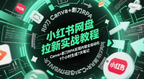 小红书网盘拉新实战教程，Canva+影刀RPA实现内容全自动化，1个小时生成7天笔记-陈泽网创-资源网-最新项目分享网