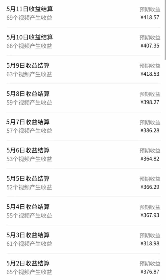 视频号AI小说漫画，无需剪辑，一键洗稿原创，小白日入500+，喂饭级教程-陈泽网创-资源网-最新项目分享网