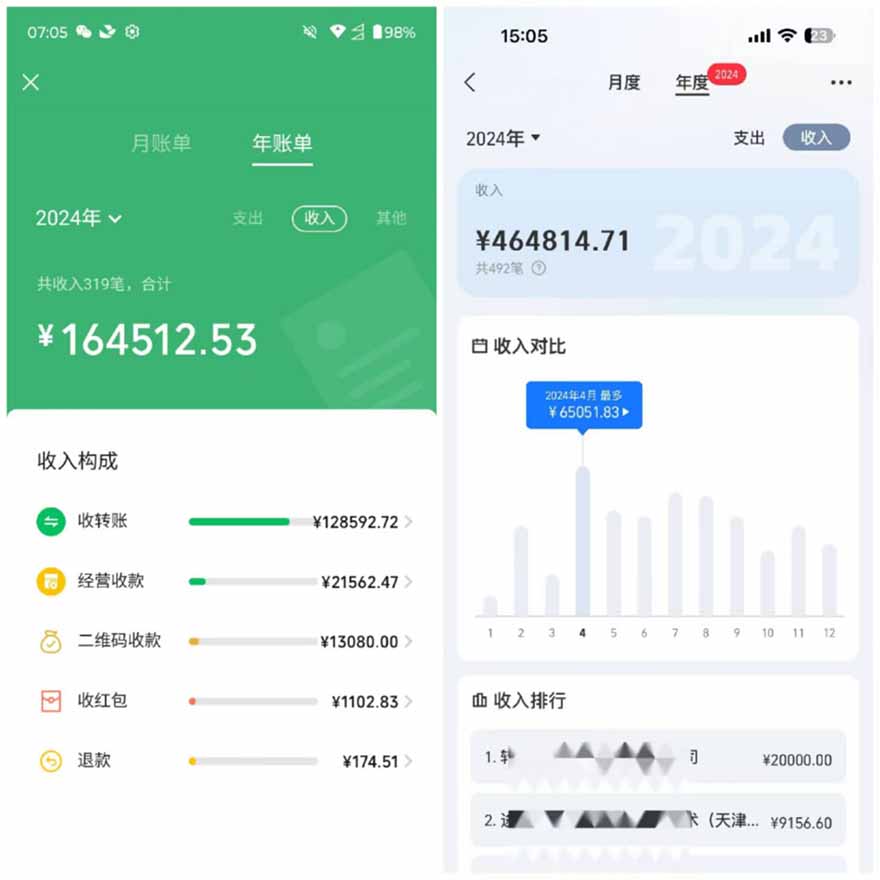 图片[2]-2025年，请“不择手段”去搞钱!-陈泽网创-资源网-最新项目分享网