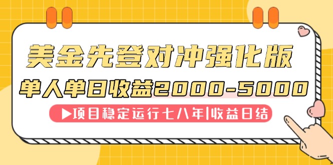 连续8年创单日收入NO.1项目，日收益2000-5000-陈泽网创-资源网-最新项目分享网