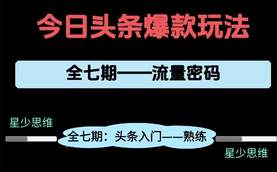 头条系列全七期项目拆解，全是干货，新手从0-1必经过程，99的人会踩的坑-陈泽网创-资源网-最新项目分享网
