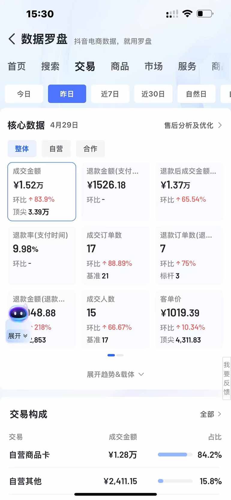 抖音小店全新模式 最新风口，日收入500-5000+！小白简单上手-陈泽网创-资源网-最新项目分享网