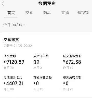 视频号短视频带货新玩法，用这个方法，一天佣金4407(附详细教程)-陈泽网创-资源网-最新项目分享网