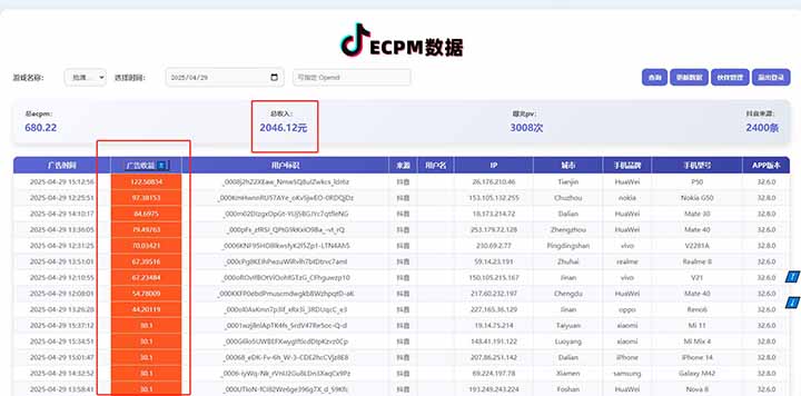 2025最新风口项目 抖音小游戏MCN 单人单日收益1500-2000+-陈泽网创-资源网-最新项目分享网